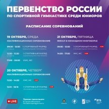 Первенство России среди юниоров - 2022