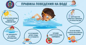Безопасность поведения на воде